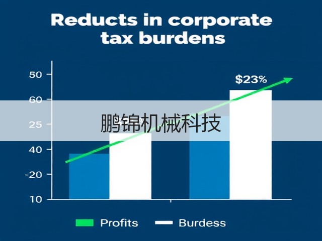 鹏锦机械科技(图3)