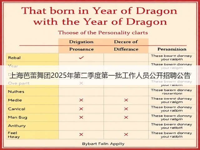 上海芭蕾舞团2025年第二季度第一批工作人员公开招聘公告(图2) 上海芭蕾舞团2025年第二季度第一批工作人员公开招聘公告(图2)