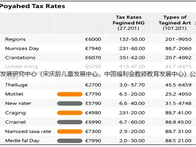中国福利会发展研究中心(宋庆龄儿童发展中心、中国福利会教师教育发展中心)公开招聘公告(图1) 中国福利会发展研究中心(宋庆龄儿童发展中心、中国福利会教师教育发展中心)公开招聘公告(图1)