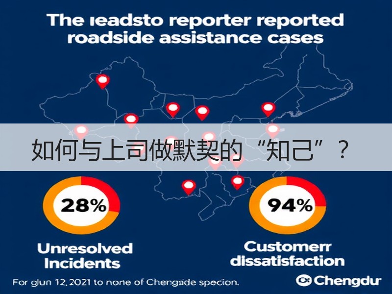如何与上司做默契的“知己”？