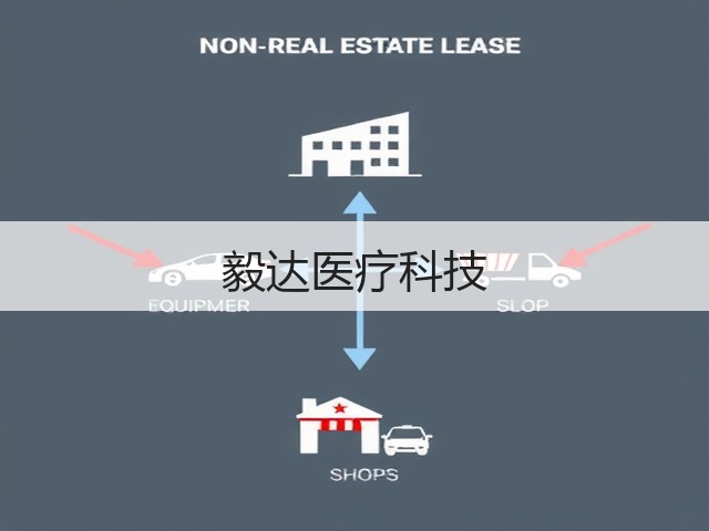 毅达医疗科技(图1)