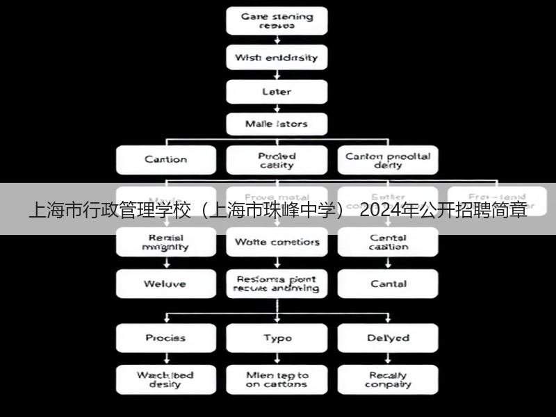 上海市行政管理学校（上海市珠峰中学） 2024年公开招聘简章