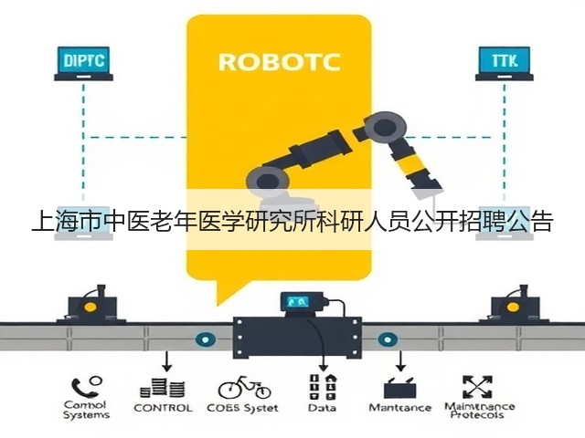 上海市中医老年医学研究所科研人员公开招聘公告(图1) 上海市中医老年医学研究所科研人员公开招聘公告(图1)