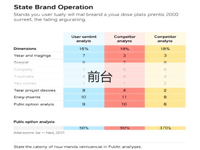 前台(图2) 前台(图2)