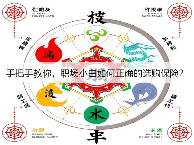 手把手教你,职场小白如何正确的选购保险?(图1) 手把手教你,职场小白如何正确的选购保险?(图1)