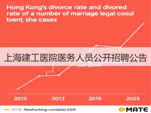 上海建工医院医务人员公开招聘公告(图3)