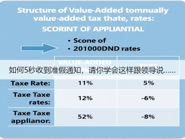 如何5秒收到准假通知,请你学会这样跟领导说……(图1) 如何5秒收到准假通知,请你学会这样跟领导说……(图1)