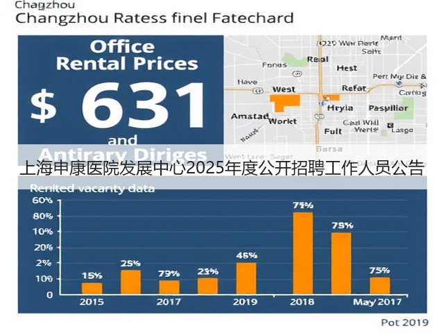 上海申康医院发展中心2025年度公开招聘工作人员公告(图2)