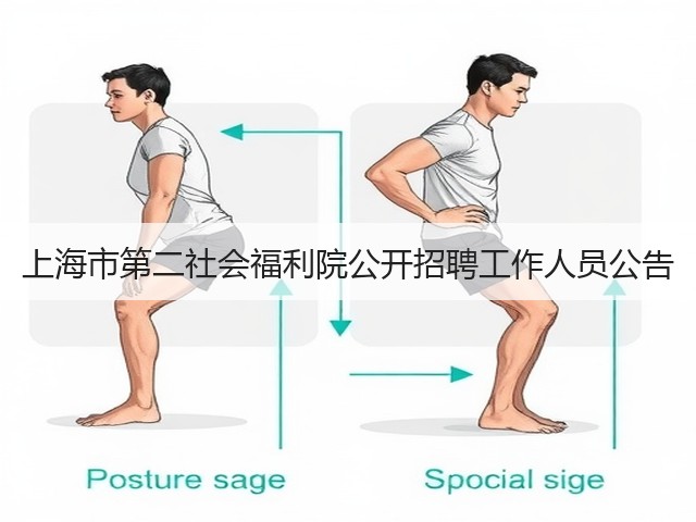 上海市第二社会福利院公开招聘工作人员公告(图1) 上海市第二社会福利院公开招聘工作人员公告(图1)
