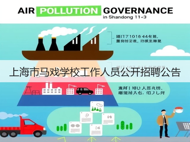上海市马戏学校工作人员公开招聘公告(图1)