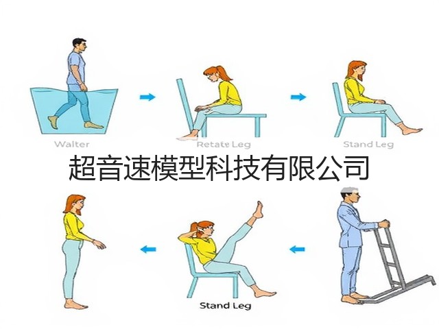 超音速模型科技有限公司(图2) 超音速模型科技有限公司(图2)