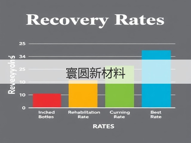 寰圆新材料(图1) 寰圆新材料(图1)
