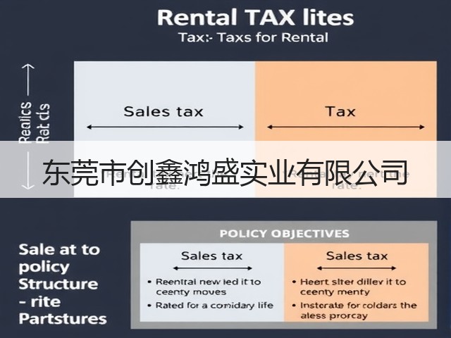 东莞市创鑫鸿盛实业有限公司(图1) 东莞市创鑫鸿盛实业有限公司(图1)