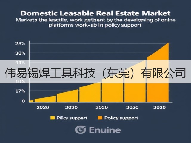 伟易锡焊工具科技（东莞）有限公司(图3)