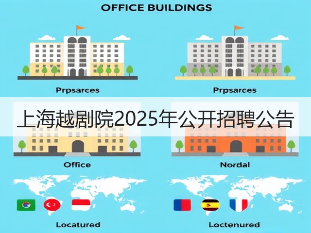 上海越剧院2025年公开招聘公告(图3) 上海越剧院2025年公开招聘公告(图3)
