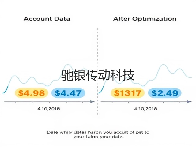 驰银传动科技(图1)