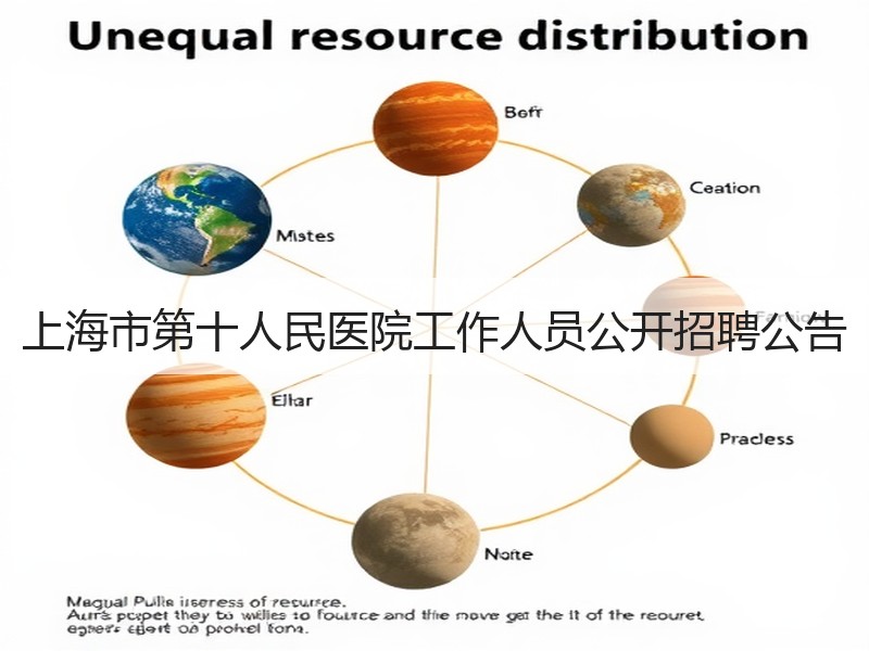 上海市第十人民医院工作人员公开招聘公告