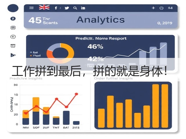 工作拼到最后,拼的就是身体!(图3) 工作拼到最后,拼的就是身体!(图3)