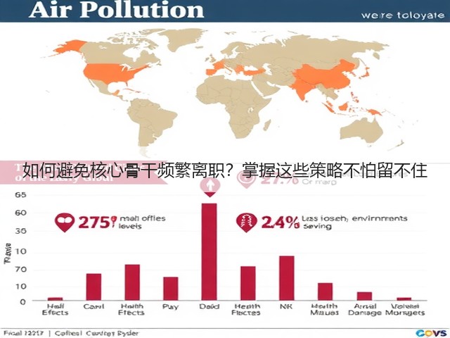 如何避免核心骨干频繁离职?掌握这些策略不怕留不住(图3) 如何避免核心骨干频繁离职?掌握这些策略不怕留不住(图3)