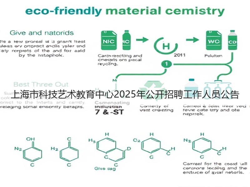 上海市科技艺术教育中心2025年公开招聘工作人员公告