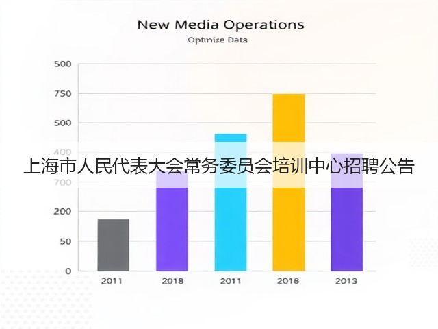 上海市人民代表大会常务委员会培训中心招聘公告(图1) 上海市人民代表大会常务委员会培训中心招聘公告(图1)