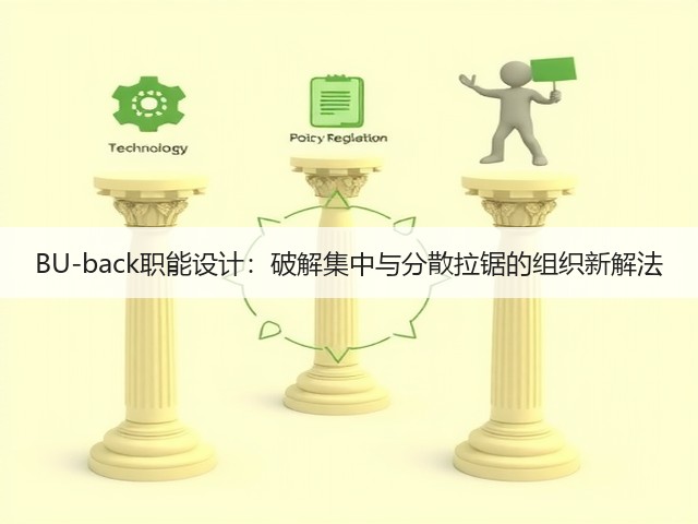 BU-back职能设计:破解集中与分散拉锯的组织新解法(图3) BU-back职能设计:破解集中与分散拉锯的组织新解法(图3)
