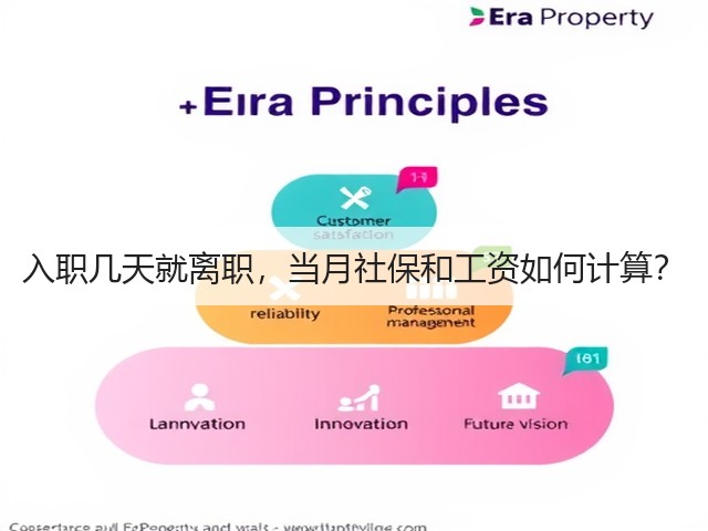 入职几天就离职,当月社保和工资如何计算?(图3) 入职几天就离职,当月社保和工资如何计算?(图3)