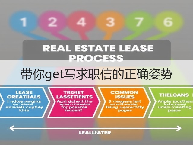 带你get写求职信的正确姿势(图2) 带你get写求职信的正确姿势(图2)