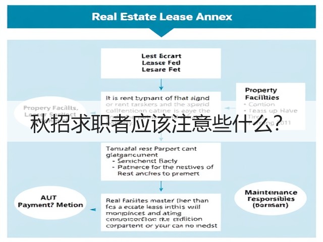 秋招求职者应该注意些什么？(图3)