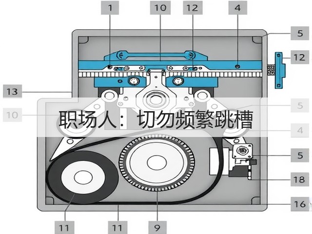 职场人:切勿频繁跳槽(图3) 职场人:切勿频繁跳槽(图3)