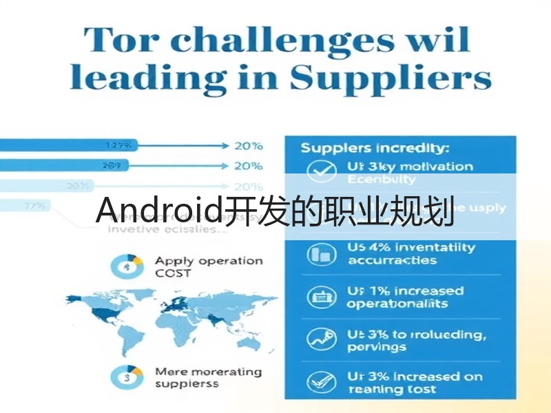 Android开发的职业规划