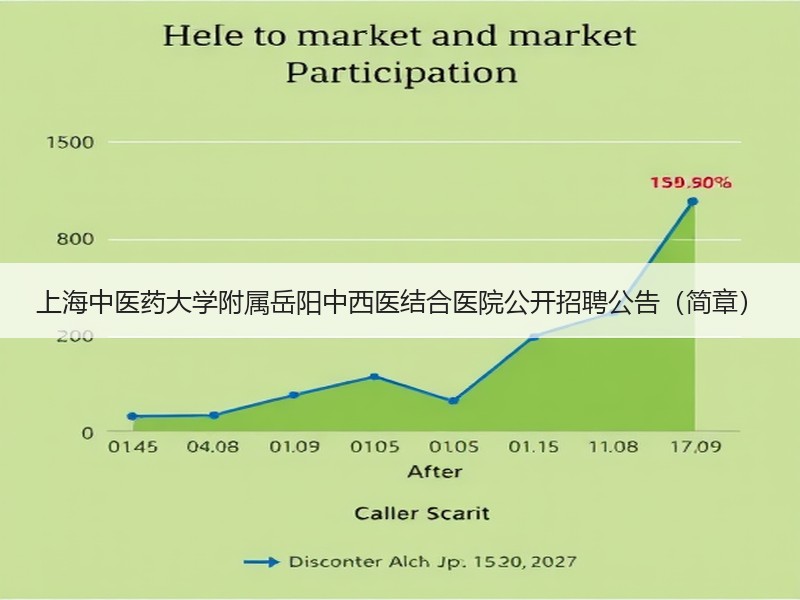 上海中医药大学附属岳阳中西医结合医院公开招聘公告（简章）