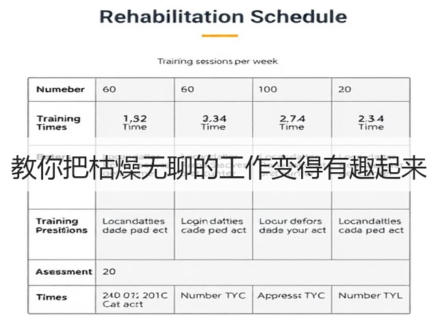 教你把枯燥无聊的工作变得有趣起来(图1) 教你把枯燥无聊的工作变得有趣起来(图1)
