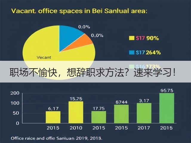 职场不愉快，想辞职求方法？速来学习！(图2)