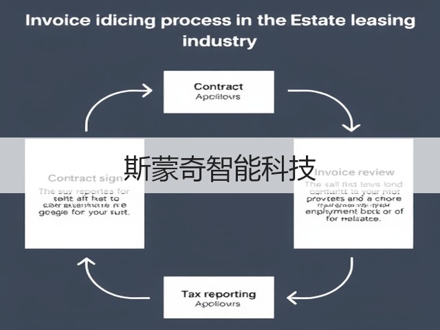 斯蒙奇智能科技(图1)