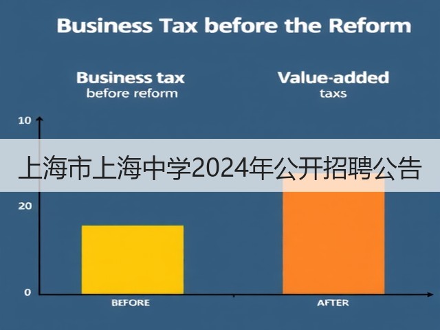 上海市上海中学2024年公开招聘公告(图2) 上海市上海中学2024年公开招聘公告(图2)
