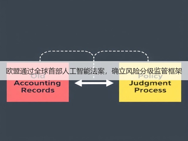 欧盟通过全球首部人工智能法案,确立风险分级监管框架(图1) 欧盟通过全球首部人工智能法案,确立风险分级监管框架(图1)