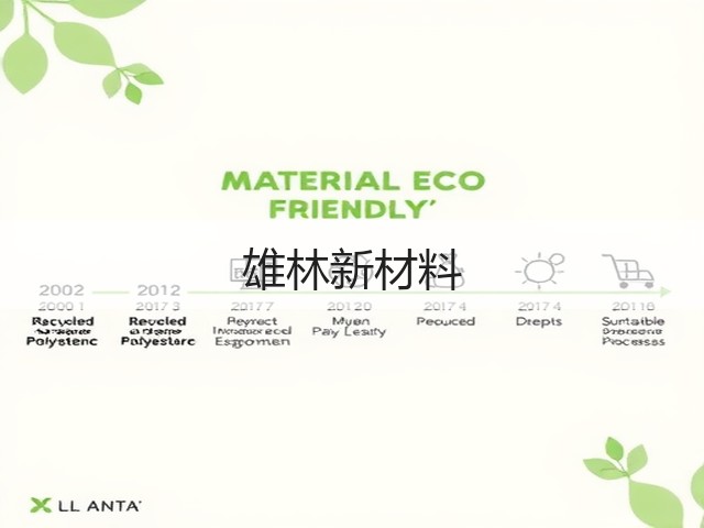 雄林新材料(图1)
