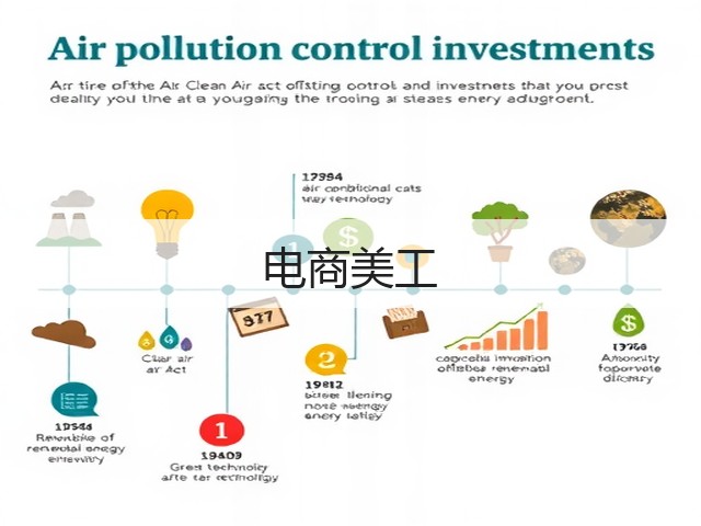 电商美工(图3)