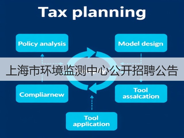 上海市环境监测中心公开招聘公告(图1)