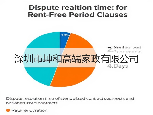 深圳市坤和高端家政有限公司(图2)