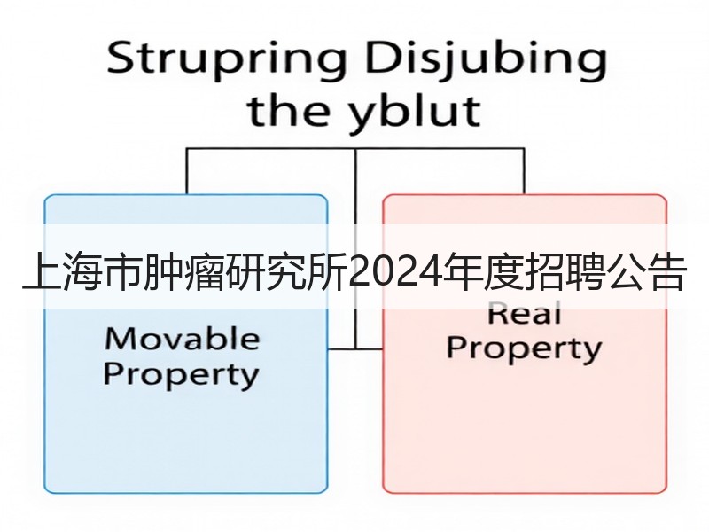 上海市肿瘤研究所2024年度招聘公告