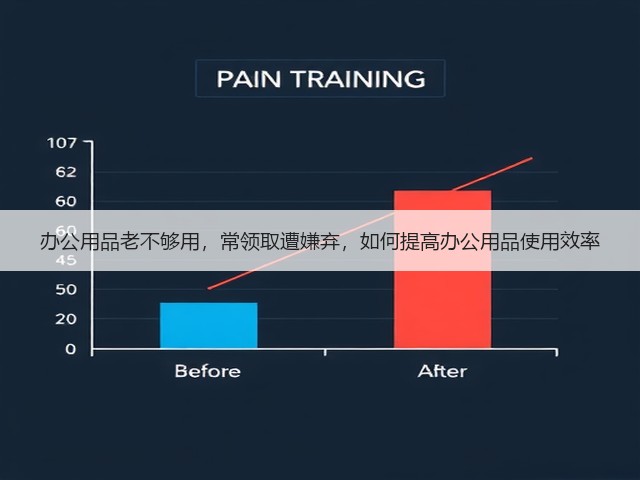 办公用品老不够用,常领取遭嫌弃,如何提高办公用品使用效率(图2) 办公用品老不够用,常领取遭嫌弃,如何提高办公用品使用效率(图2)