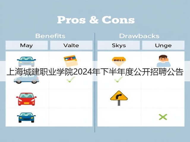 上海城建职业学院2024年下半年度公开招聘公告(图1) 上海城建职业学院2024年下半年度公开招聘公告(图1)