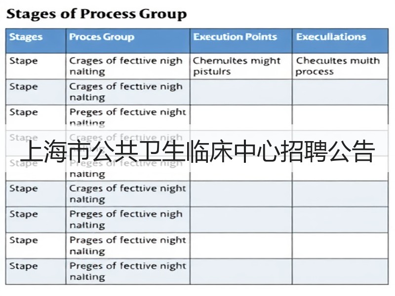 上海市公共卫生临床中心招聘公告