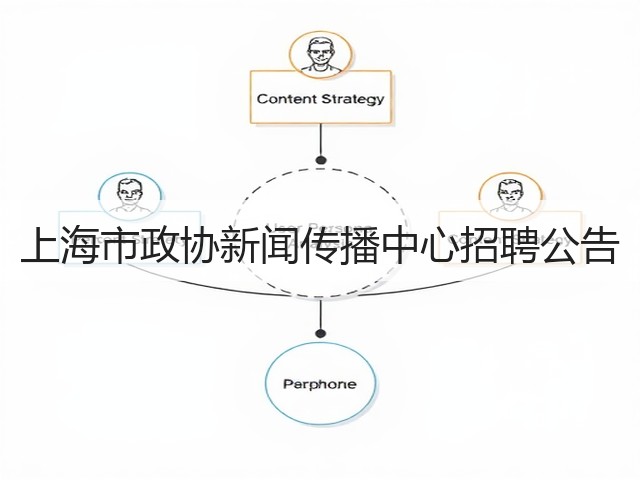 上海市政协新闻传播中心招聘公告(图2) 上海市政协新闻传播中心招聘公告(图2)