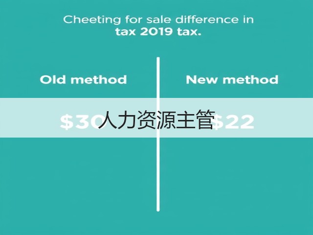 人力资源主管(图2)