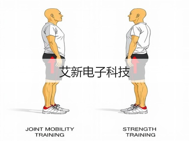艾新电子科技(图3)