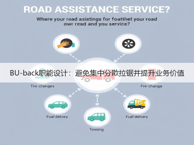 BU-back职能设计:避免集中分散拉锯并提升业务价值(图2) BU-back职能设计:避免集中分散拉锯并提升业务价值(图2)