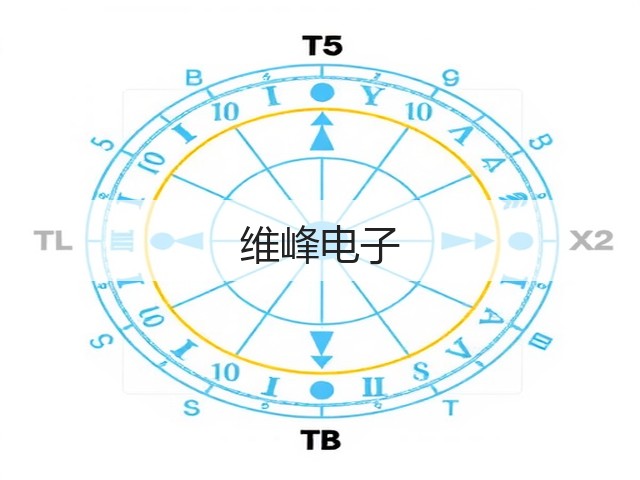 维峰电子(图1)